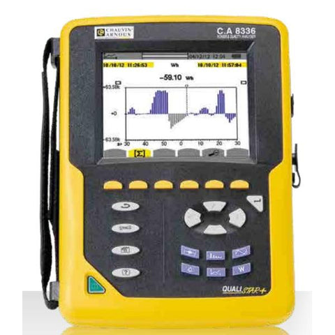 CHAUVIN ARNOUX 11-0000-537 - 8336MA - 5V/4I network analyzer and MiniFlex MA193