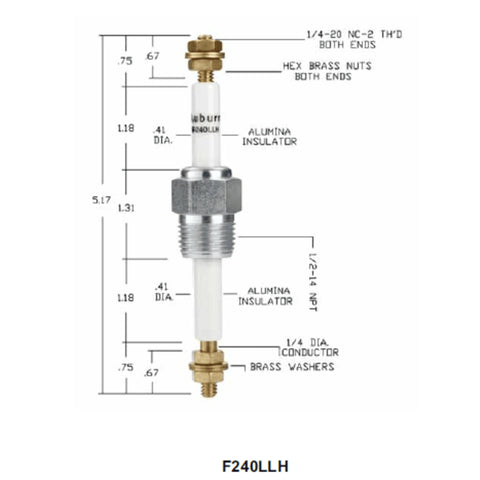 Auburn Ignitors F-240LLH / F-240LL