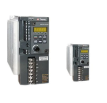 TAIAN VFD Frequency Converter S317-202-H1D