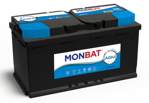 MONBAT AGM 595 901 086