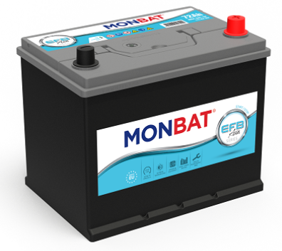 MONBAT EFB 572 002 068