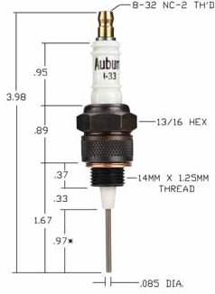 Auburn Ignitors I-33