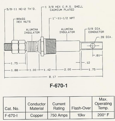 Auburn Ignitors F-670-1