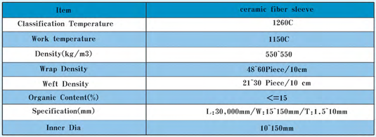 Beijing Great Pack Materials Ceramic fiber sleeve  GWH-G