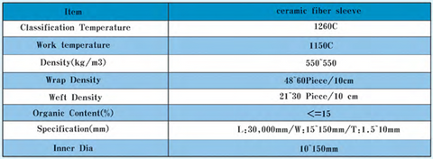 Beijing Great Pack Materials Ceramic fiber sleeve  GWH-G