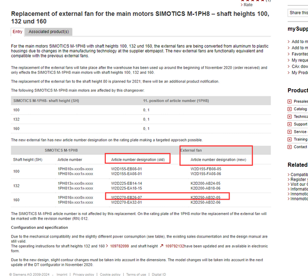 Ebmpapst Axial Fan K2D200-AB18-06 (new) replacement of W2D225-EA18-15 (old)