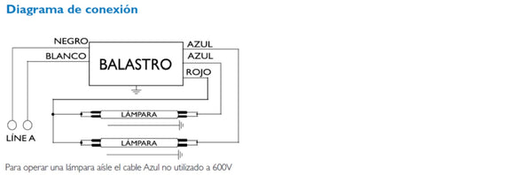 Philips Balastro 2X32WT8