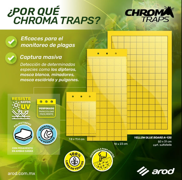 CHROMA TRAPS Trampa cromática chica