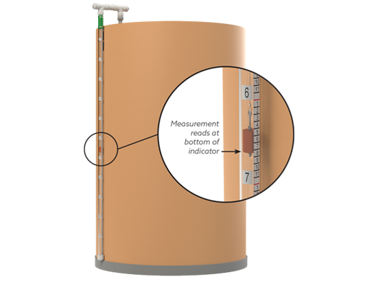 GEARENCH PETOL® Enclosed Tank Safety Gauge (for Vertical Storage Tanks)