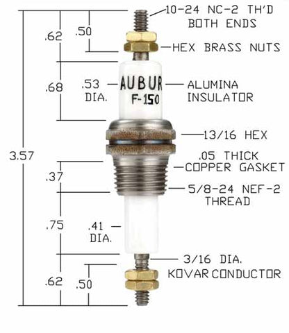 Auburn Ignitors F-150