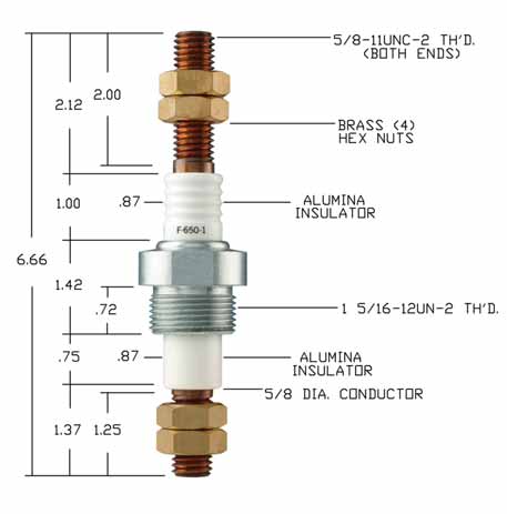 Auburn Ignitors F-650-1