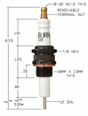 Auburn Ignitors I-28