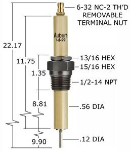Auburn Ignitors I-5-99