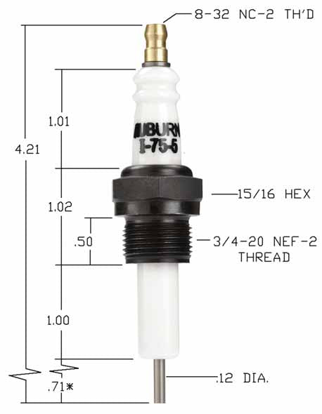 Auburn Ignitors I-75-5