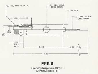 Auburn Ignitors FRS-6