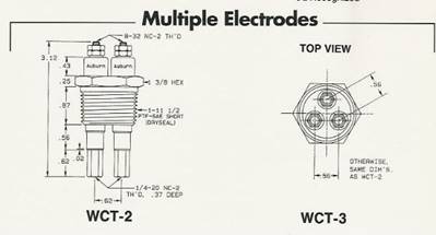 Auburn Ignitors WCT-3