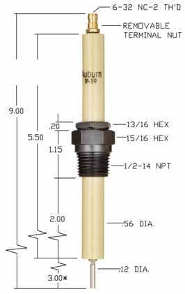 Auburn Ignitors IP-19