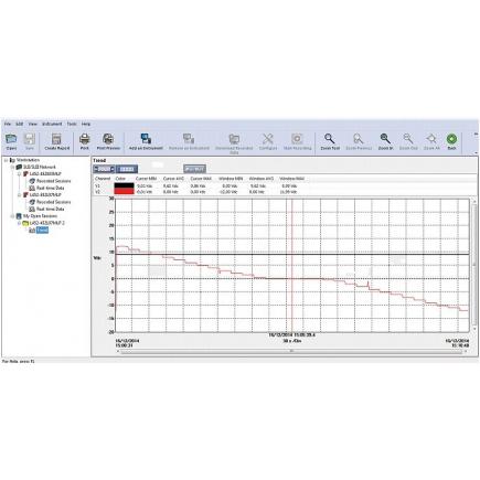 CHAUVIN ARNOUX P01157201 - L452 2-channel data logger