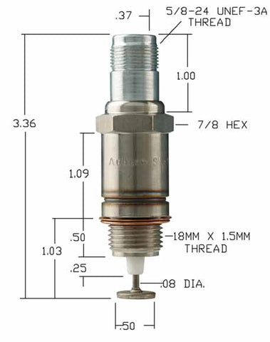 Auburn Ignitors Si-185