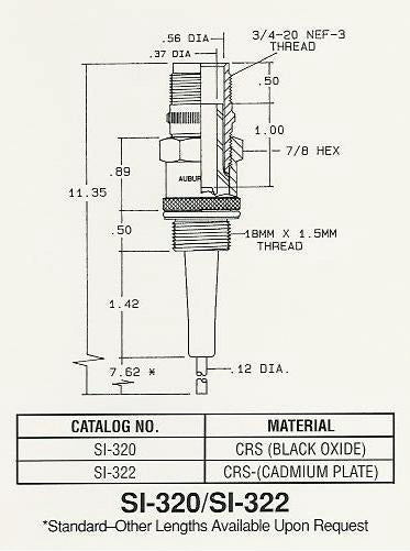Auburn Ignitors SI-322