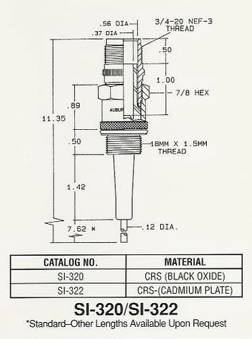 Auburn Ignitors SI-322